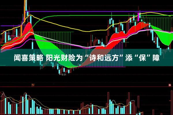 闻喜策略 阳光财险为“诗和远方”添“保”障